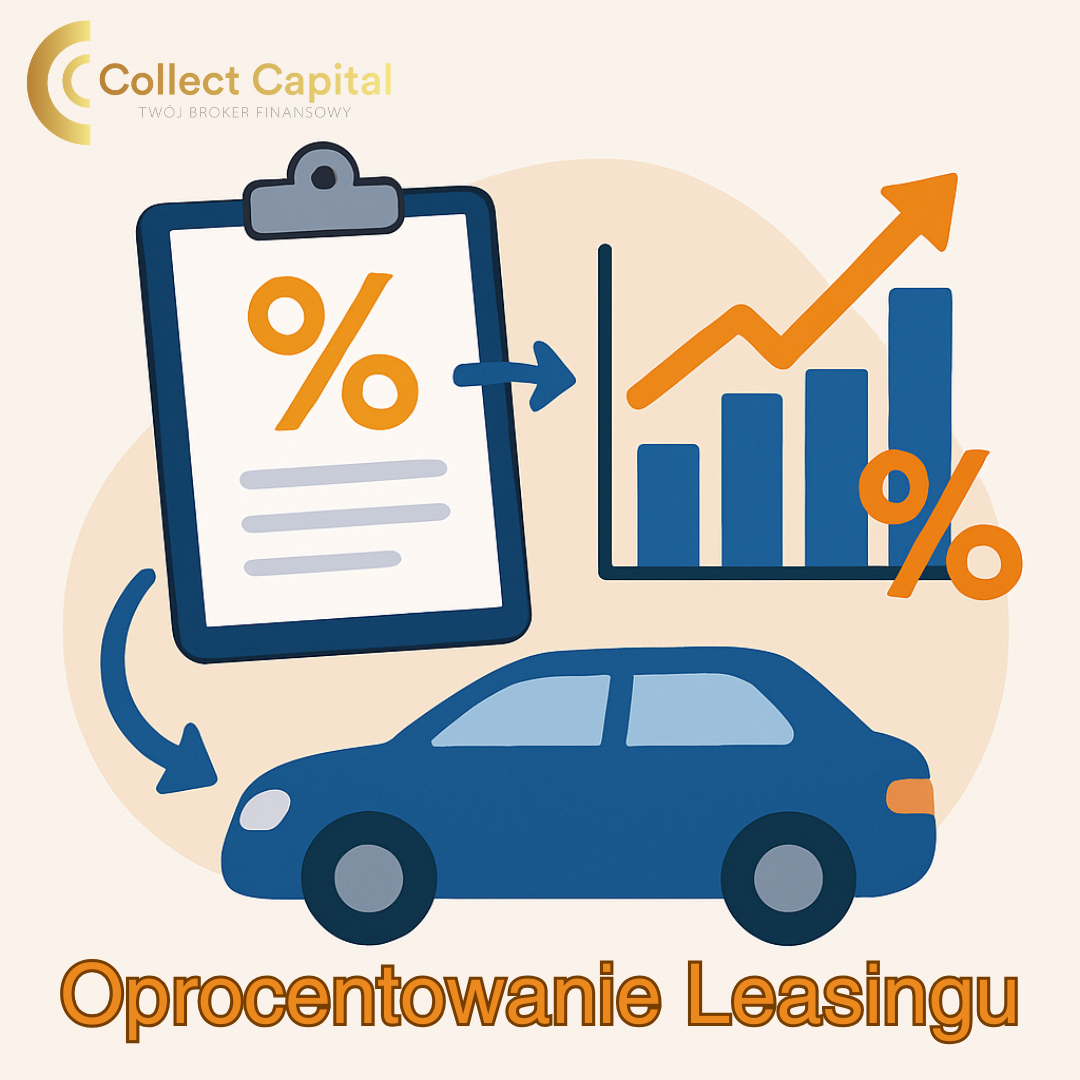 Oprocentowanie Leasingu
